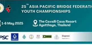 25th Asia Pacific Bridge Federation Youth Championship