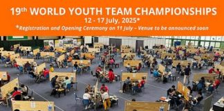 19th World Youth Teams Championships