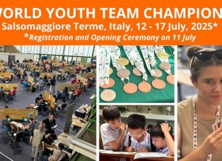 19th World Youth Team Championships – the Winners