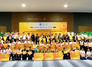 Thailand Youth Bridge Championship 2025