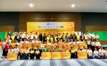 Thailand Youth Bridge Championship 2025