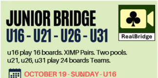 Junior Bridge: U16 – U21 – U26 – U31