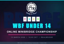 The First WBF Online Under 14 Championship – Results