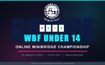 The First WBF Online Under 14 Championship – Results