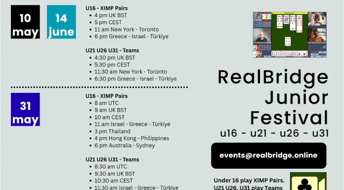 Upcoming u16, u21, u26, u31 dates on RealBridge